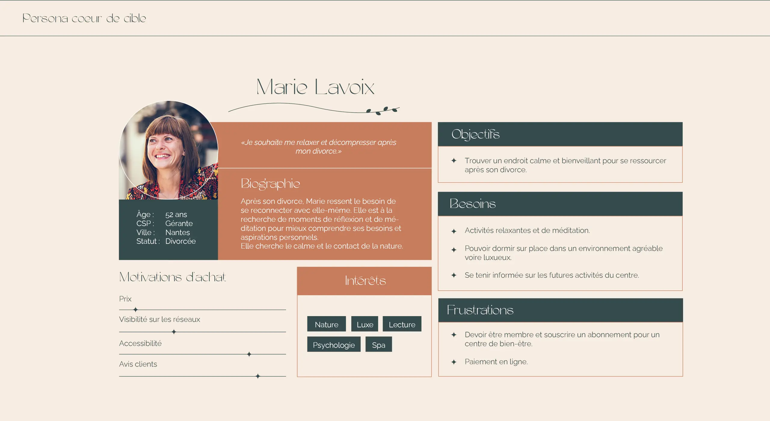 Le jardin de Dana - Visual brand / Website design