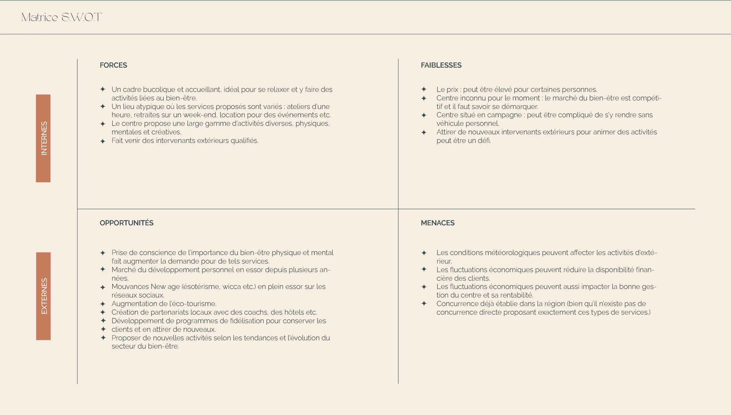 Le jardin de Dana - Visual brand / Website design