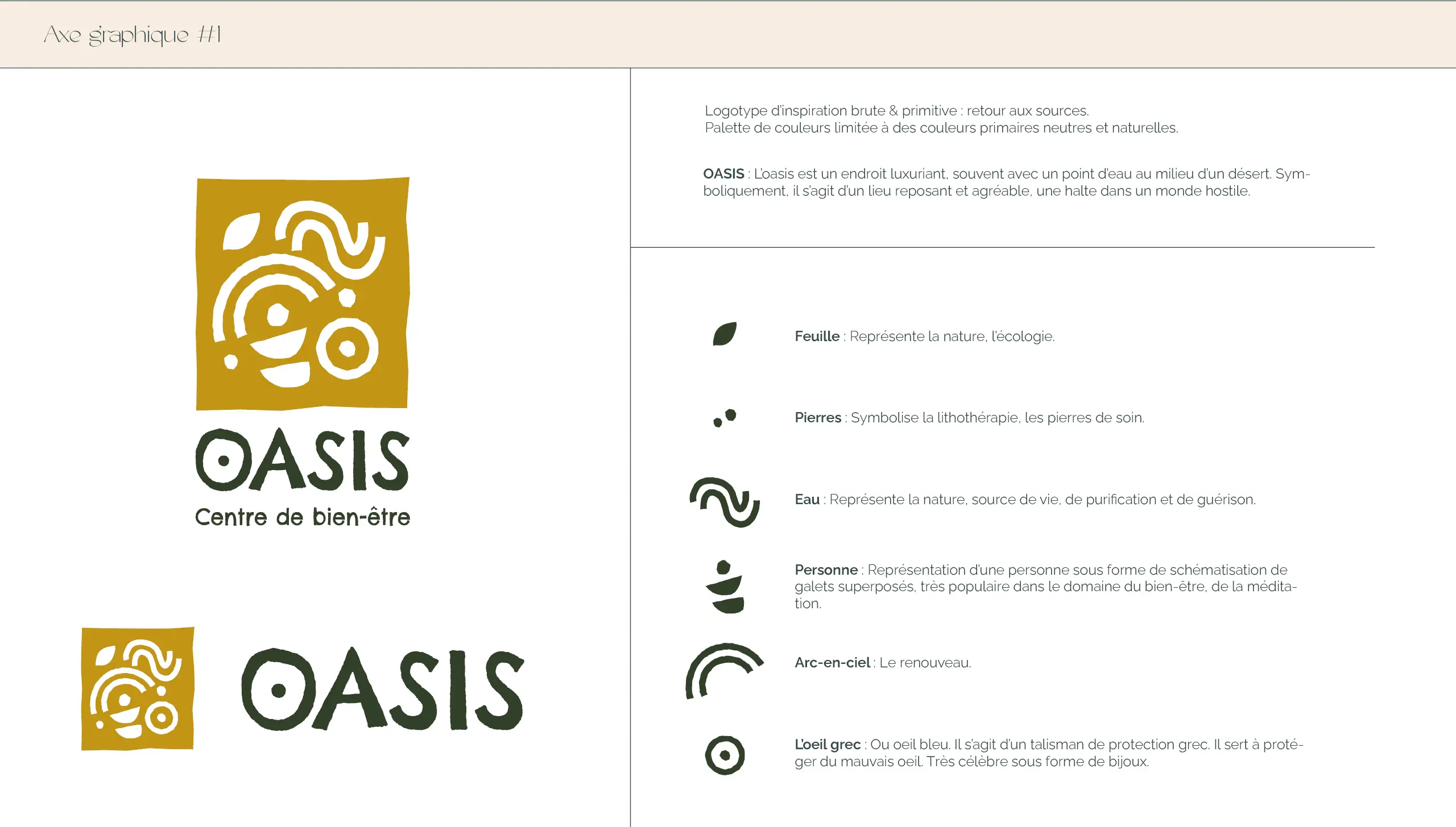 Le jardin de Dana - Visual brand / Website design