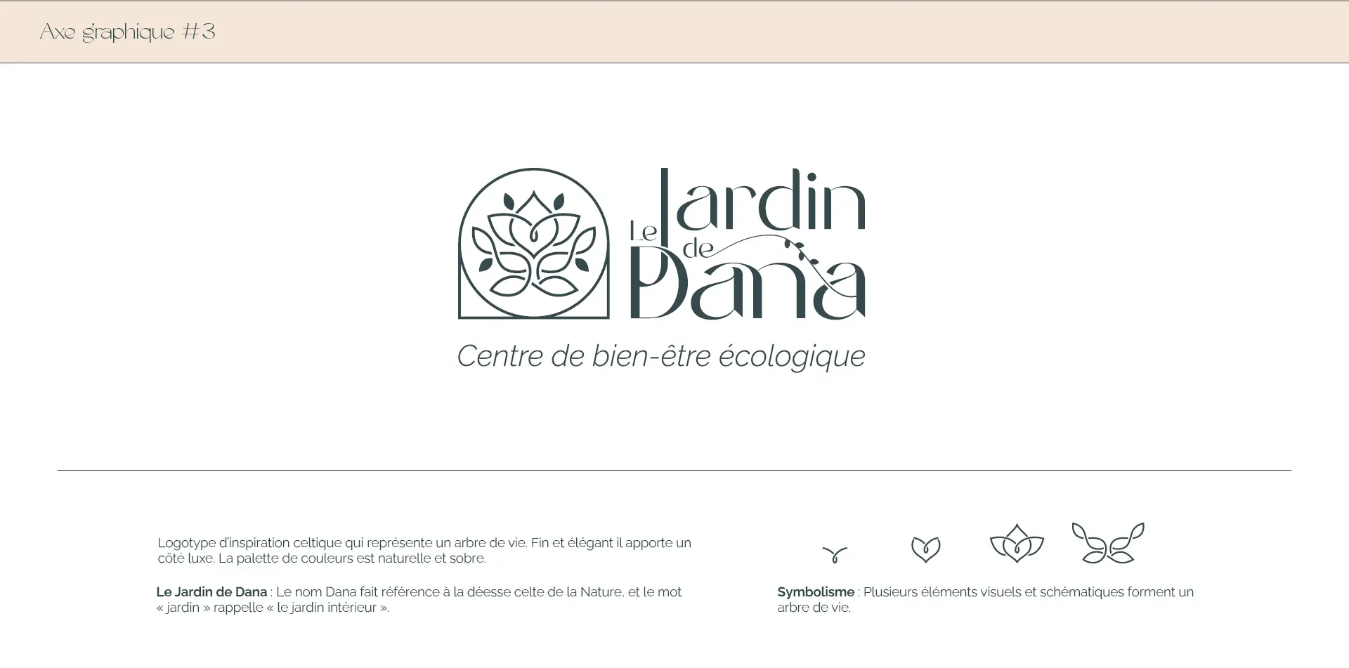Le jardin de Dana - Visual brand / Website design