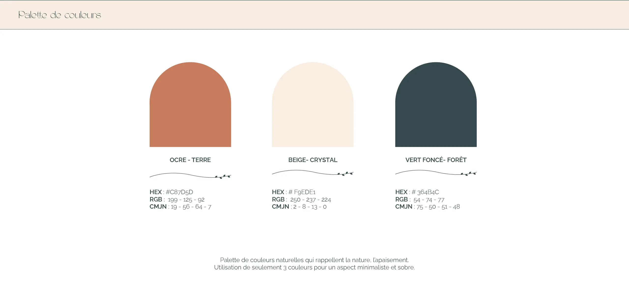 Le jardin de Dana - Visual brand / Website design