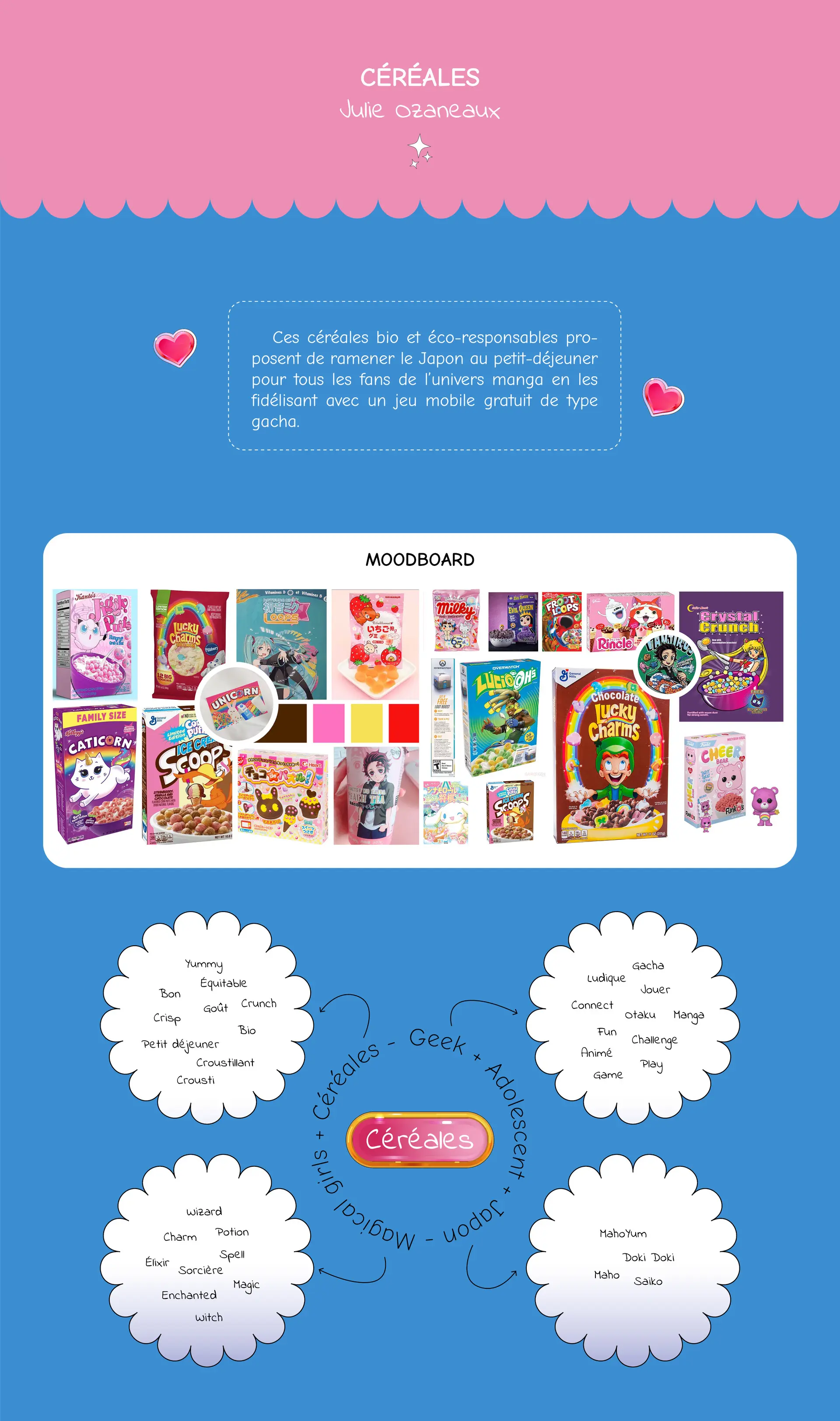 Brand visual identity
