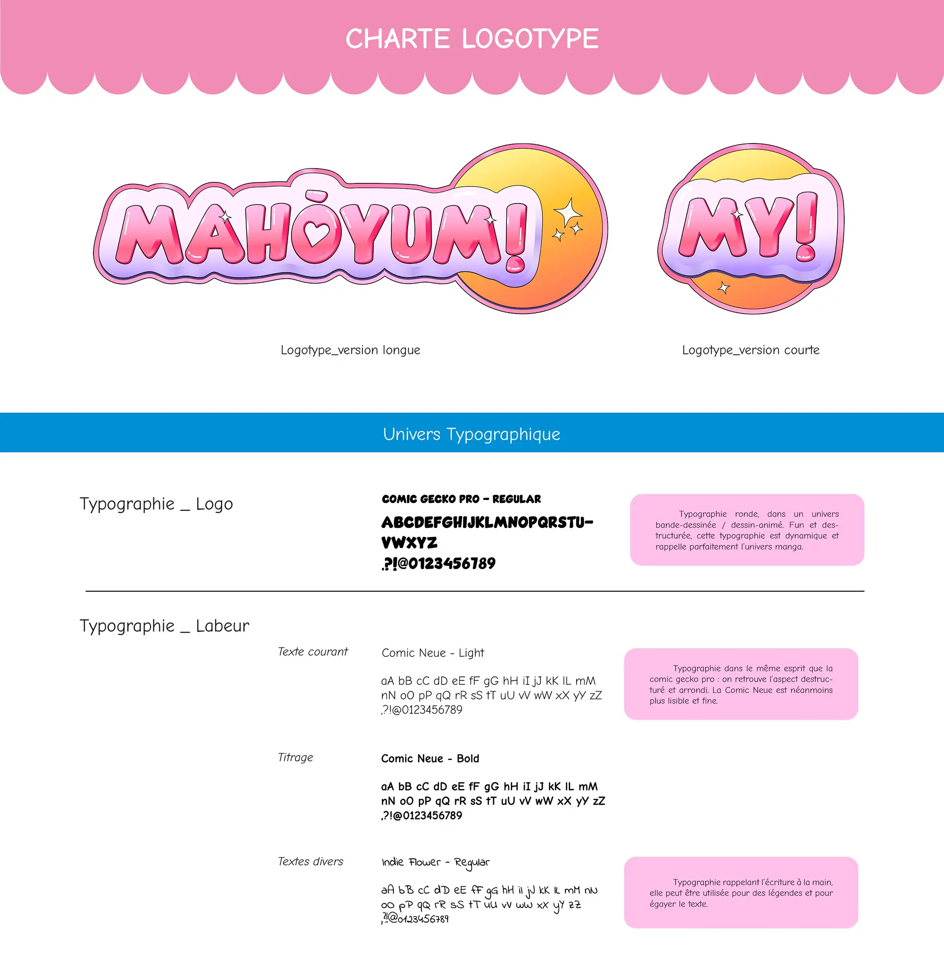 Brand visual identity