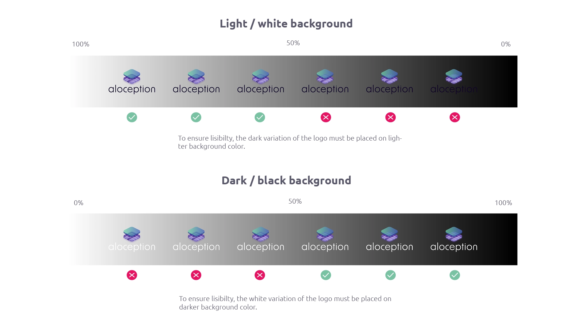 visual behavior - Visual brand / Website design