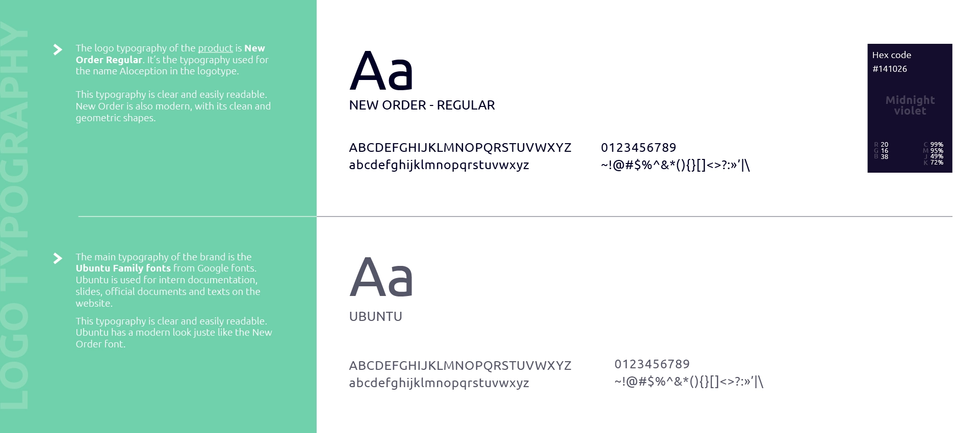 visual behavior - Visual brand / Website design