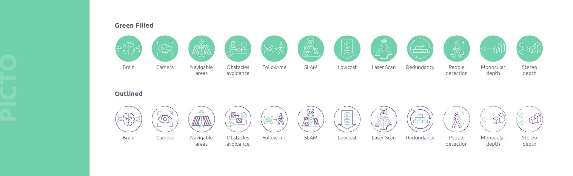 visual behavior - Visual brand / Website design